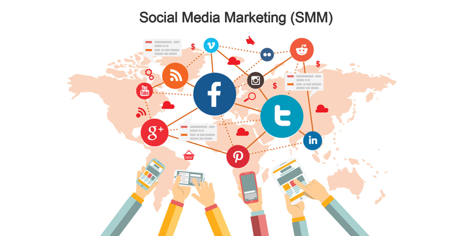 بازاریابی شبکه های اجتماعی 