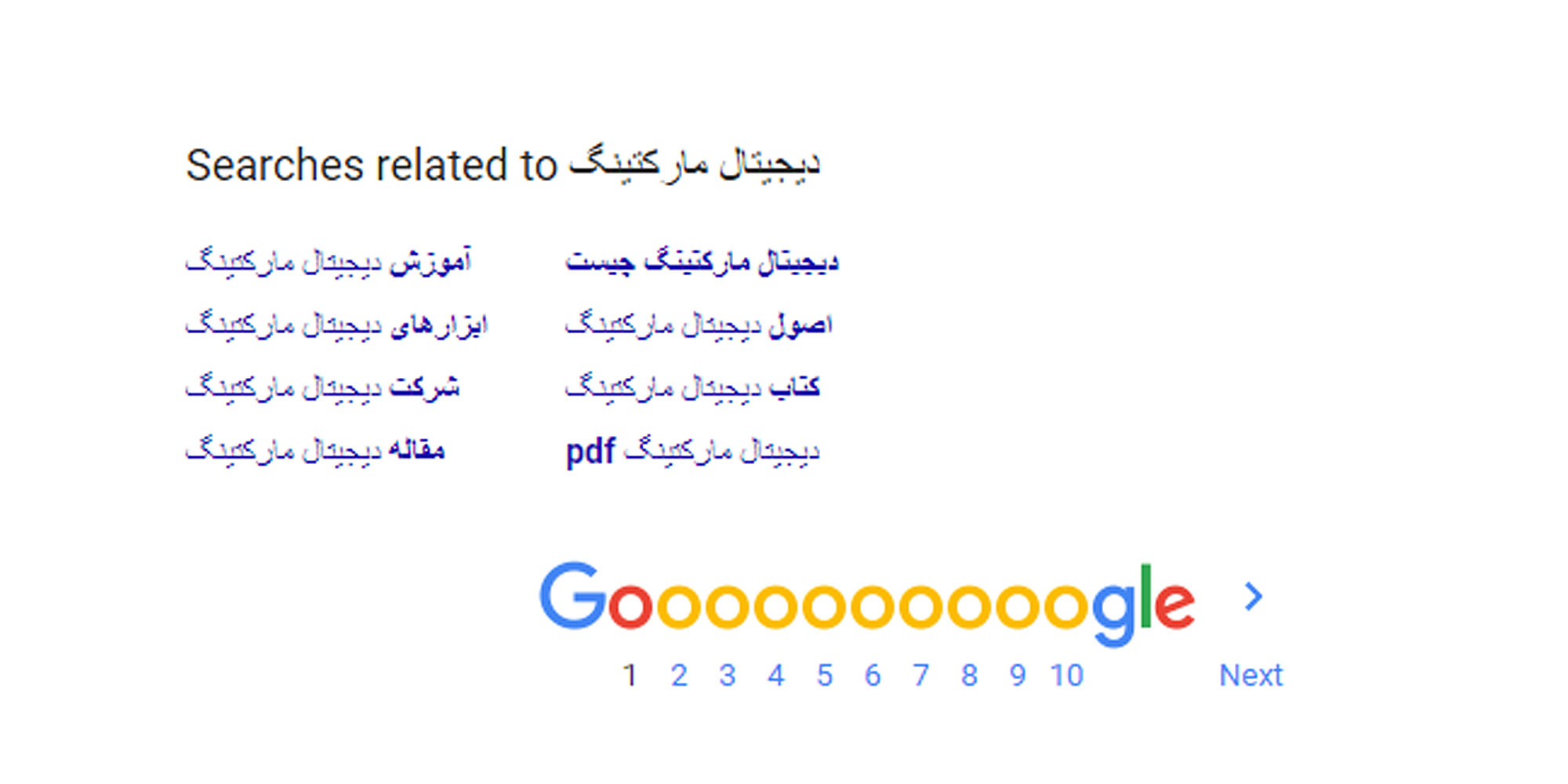 پیشنهادات گوگل به عنوان کلمه کلیدی