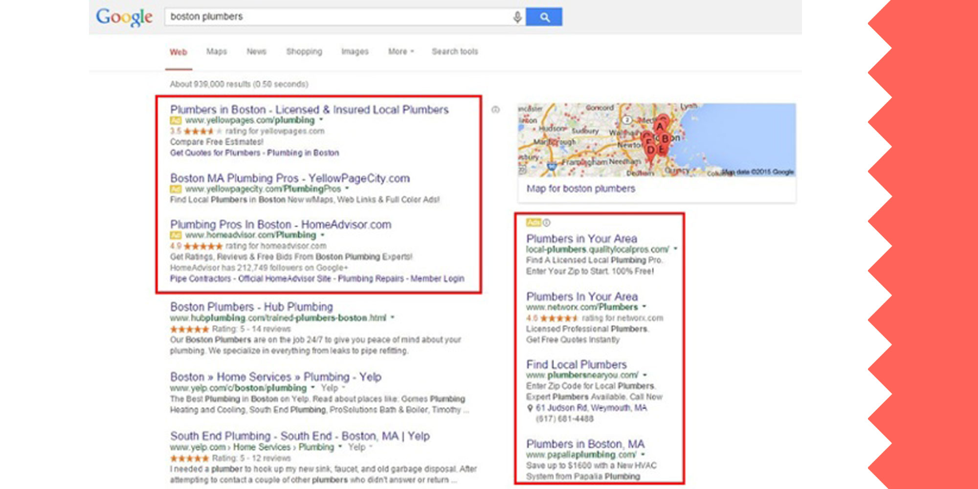 نتایج تبلیغات در گوگل ادوردز