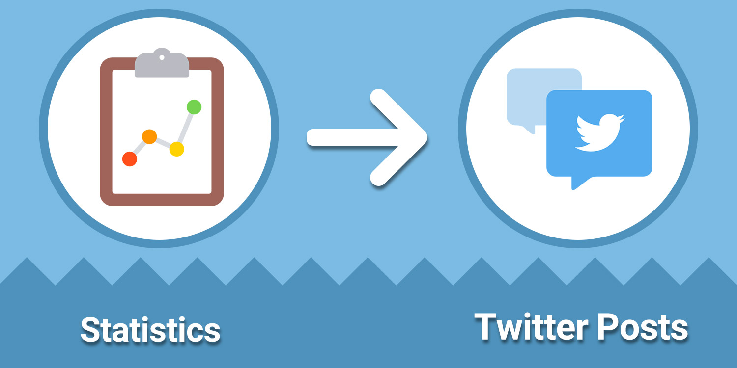 تبدیل آمار و ارقام به پست توئیتر - بازنویسی محتوا 