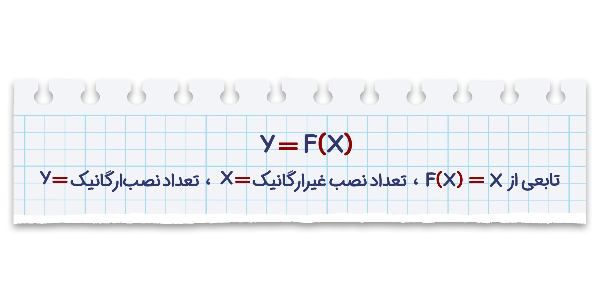 فرمول محاسبه K-factor