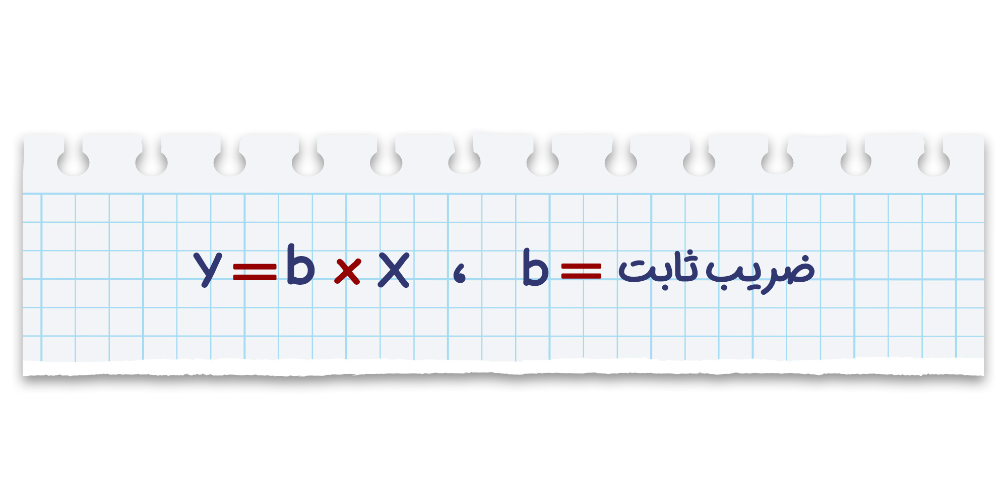 فرمول محاسبه k-factor به صورت خطی