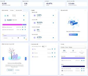 تصویر داشبورد مایکروسافت کلریتی